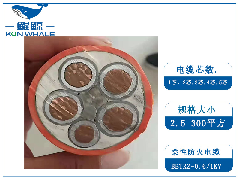 柔性防火電纜都有哪些分類(lèi)